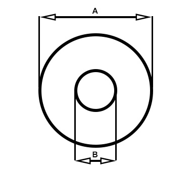 Curved Washer Diagram