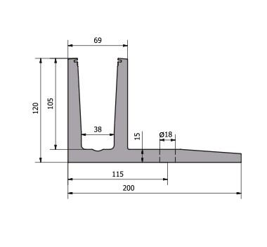 3kN Base Fixed Channel Diagram