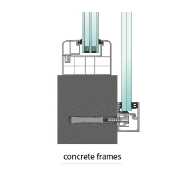 SkyForce Mounting Kit For Concrete