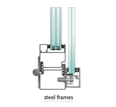 SkyForce Mounting Kit For Steel