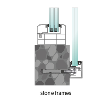 SkyForce Mounting Kit For Stone