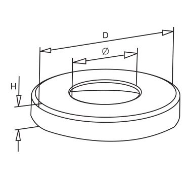 Satin Wall Plate Cover