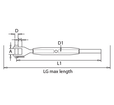 Rigging Screw Diagram